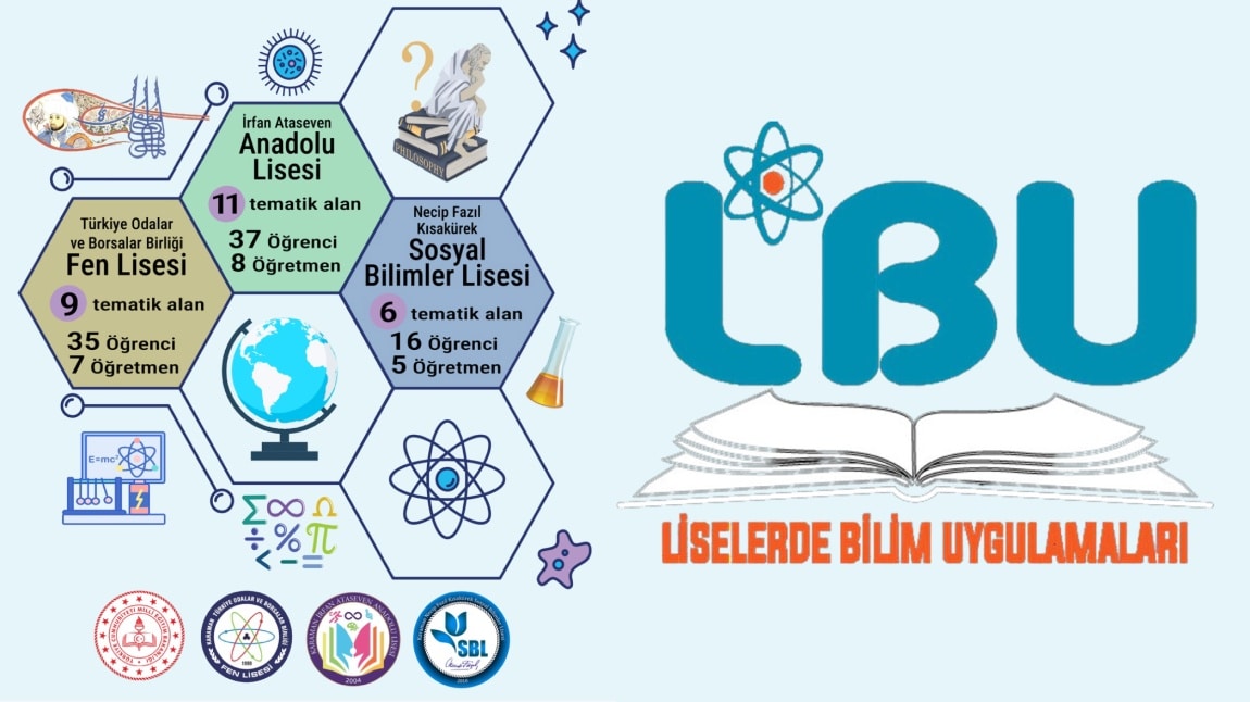 Liselerde Bilim Uygulamaları Projesi